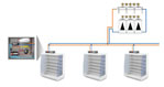 Soluções Sistema Waterloop